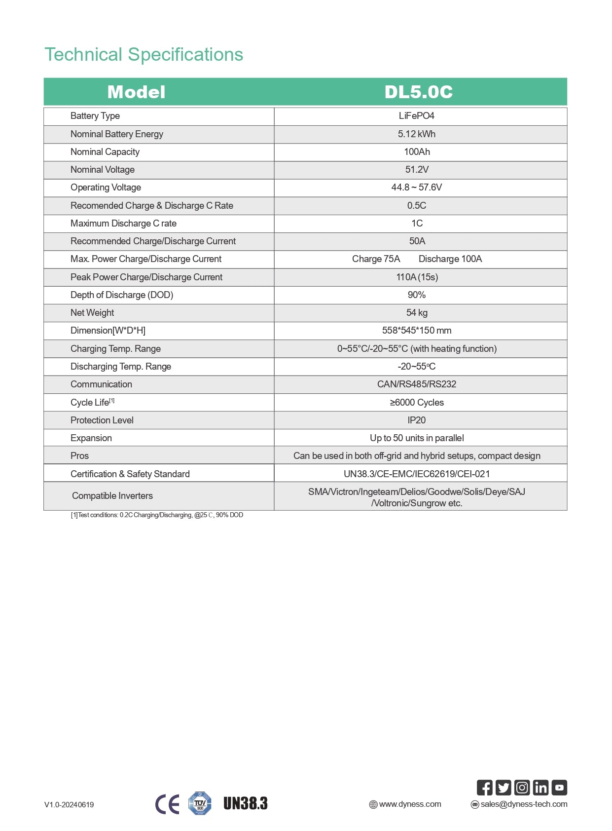 Dyness LV DL5.0C 5,12 kWh energijos kaupiklis