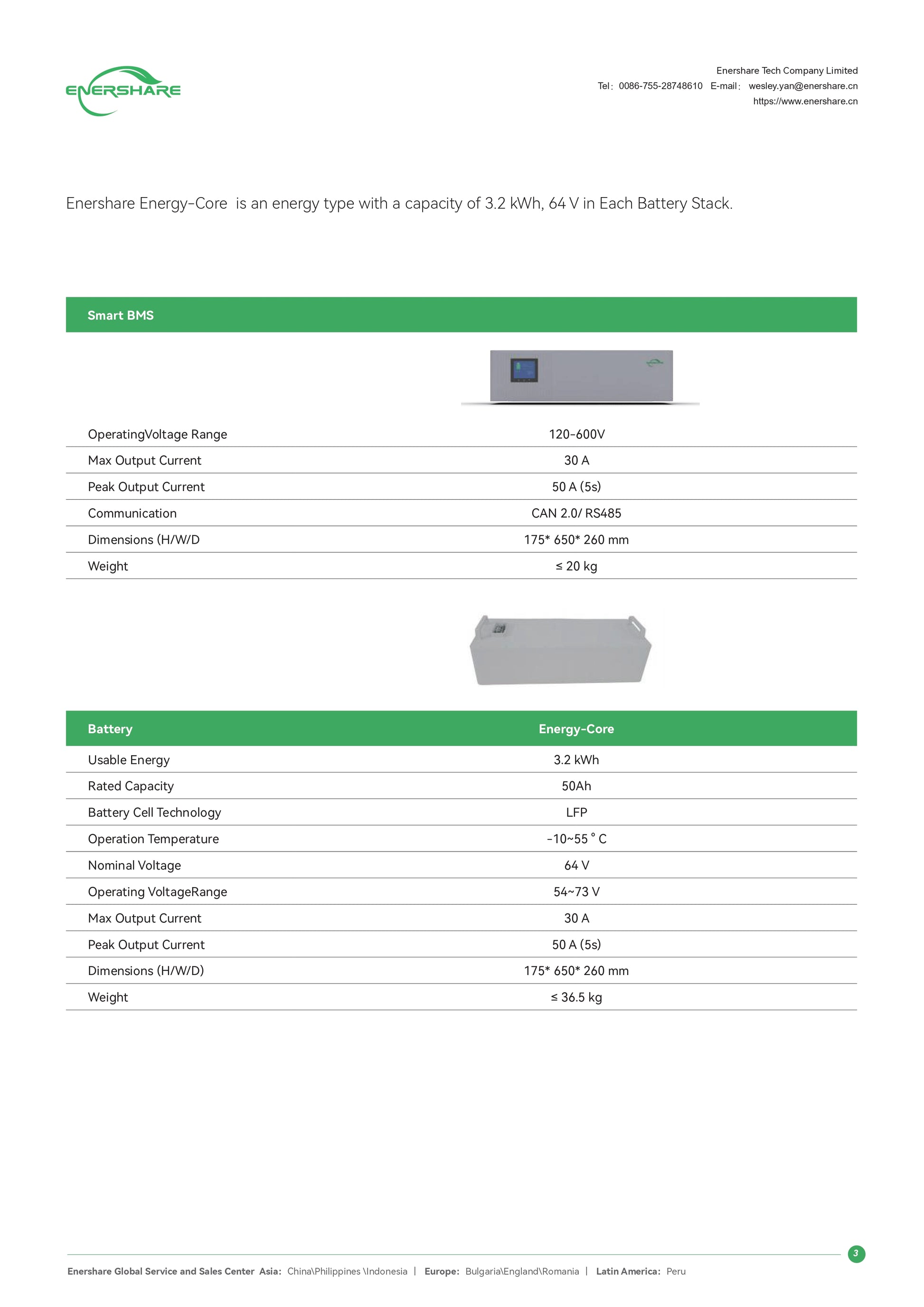 Enershare Energy-Core aukštos įtampos modulinė baterija