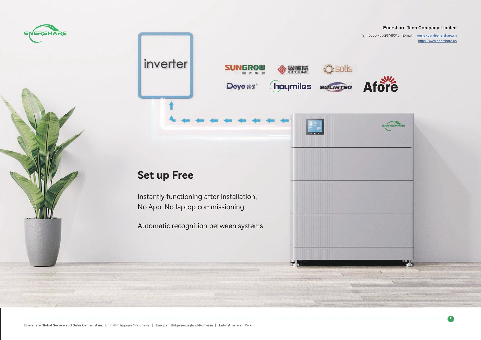 Enershare Energy-Core aukštos įtampos modulinė baterija