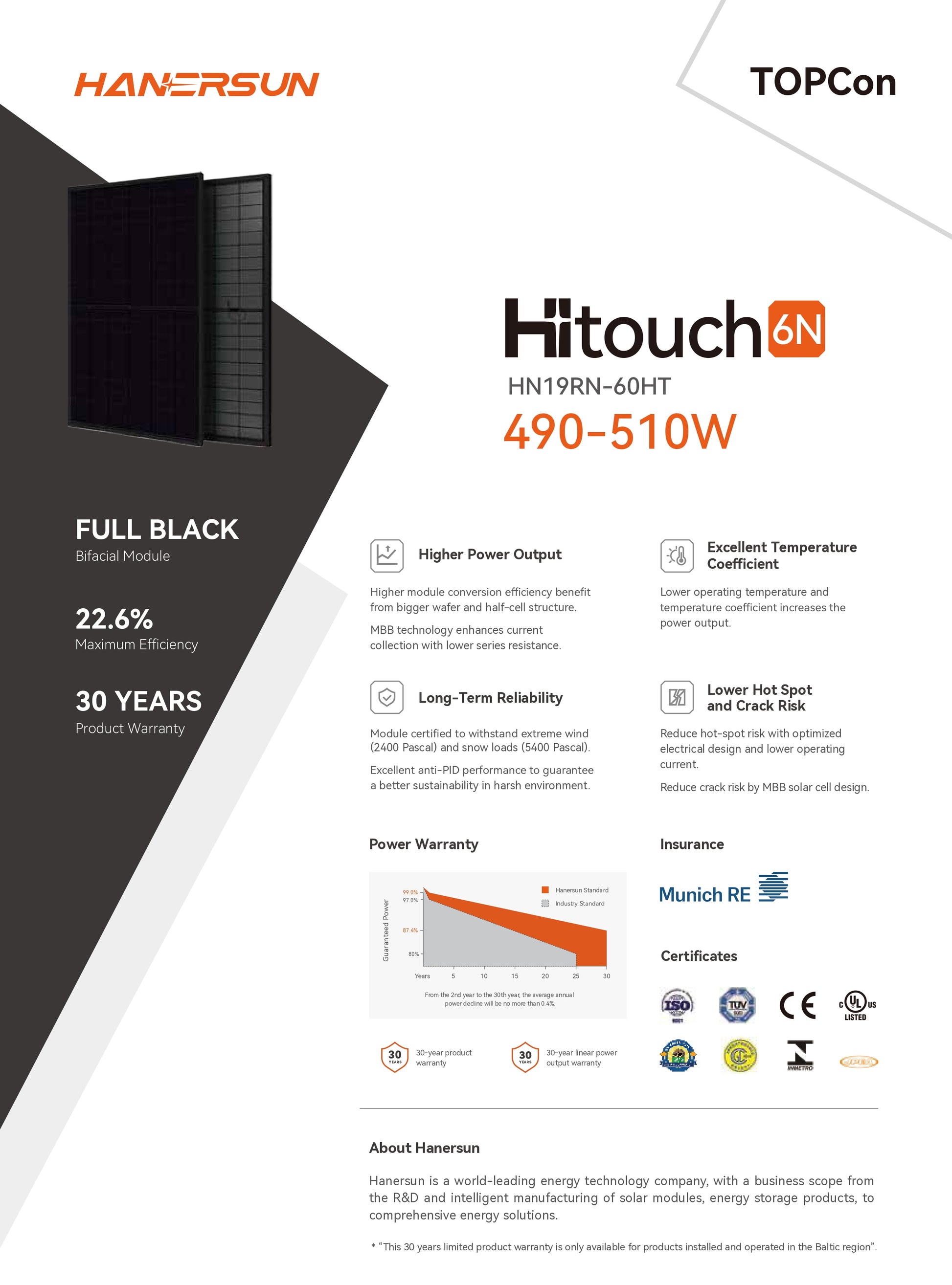 Hanersun 500w HN19RN-60HT datasheet