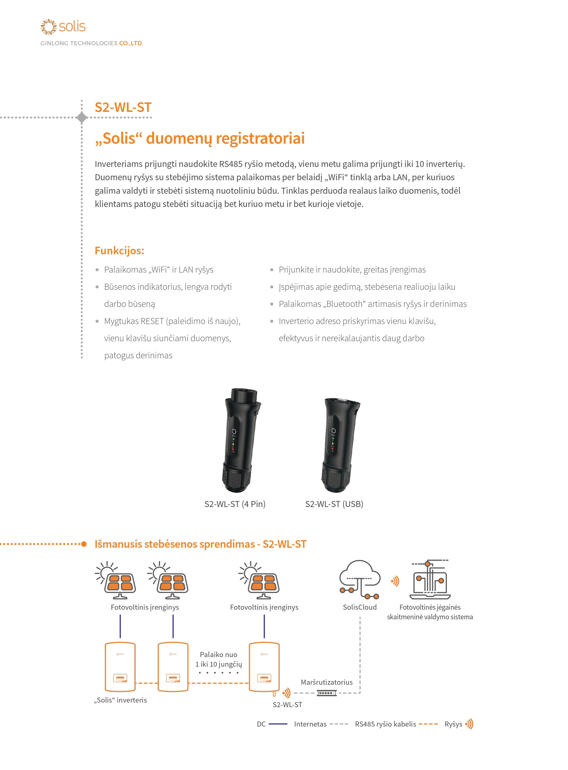 Solis S2-WL-ST modulis – LAN kabeliu prijungiamas įrenginys, skirtas Solis inverteriams.