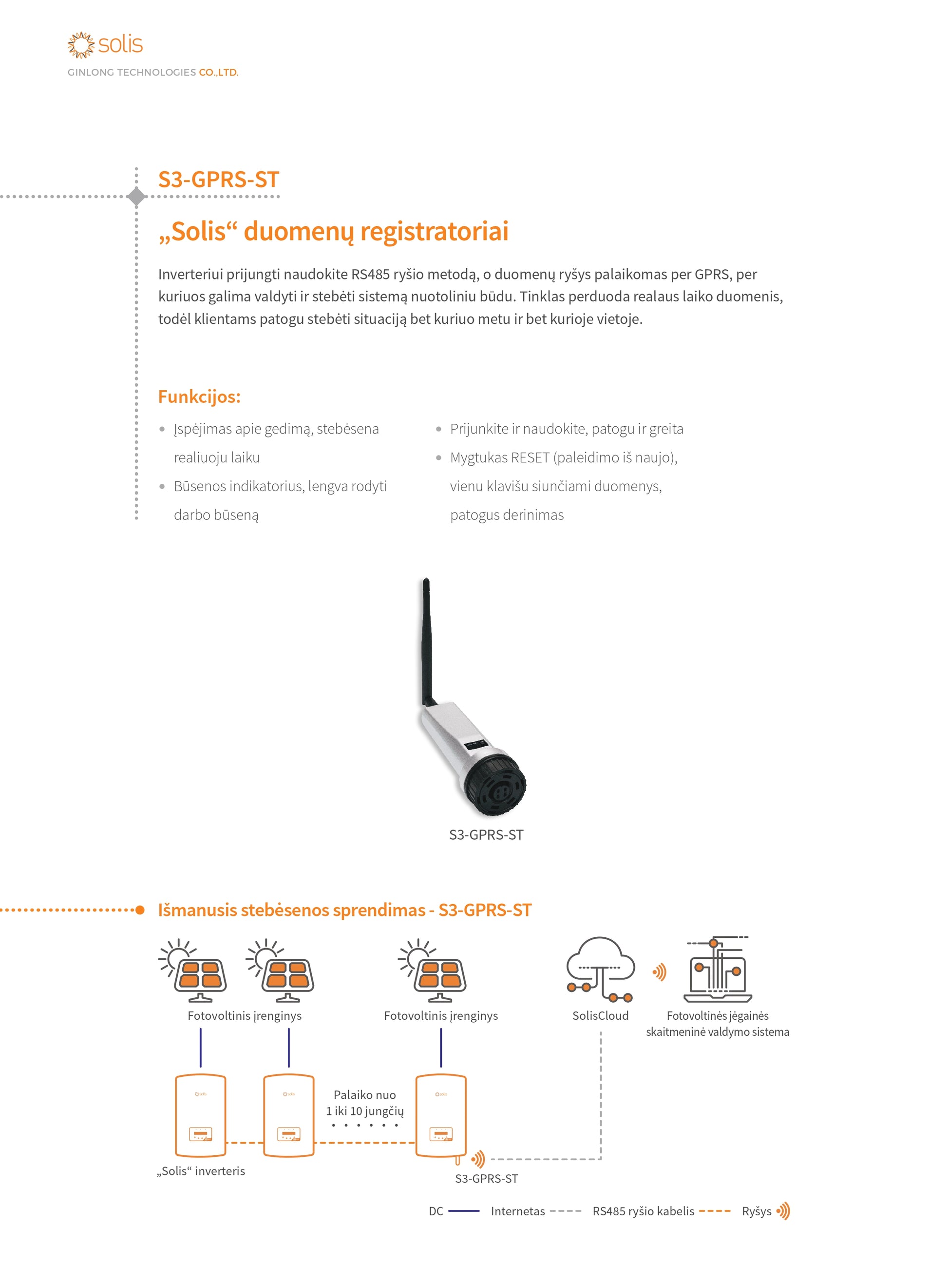 Solis WiFi Data Logger duomenų registratorius inverteriams datasheet