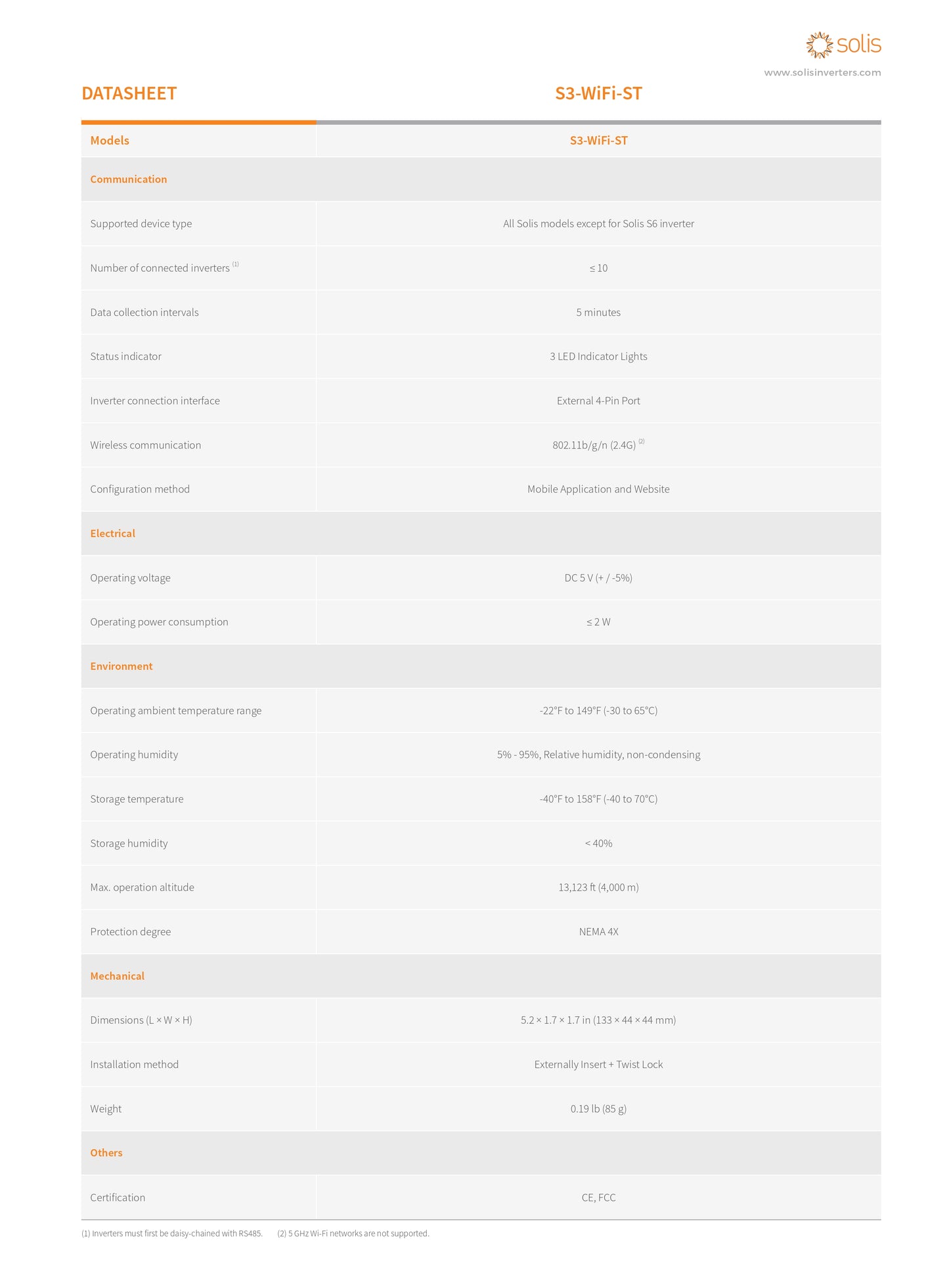 Solis WiFi Data Logger duomenų registratorius inverteriams datasheet