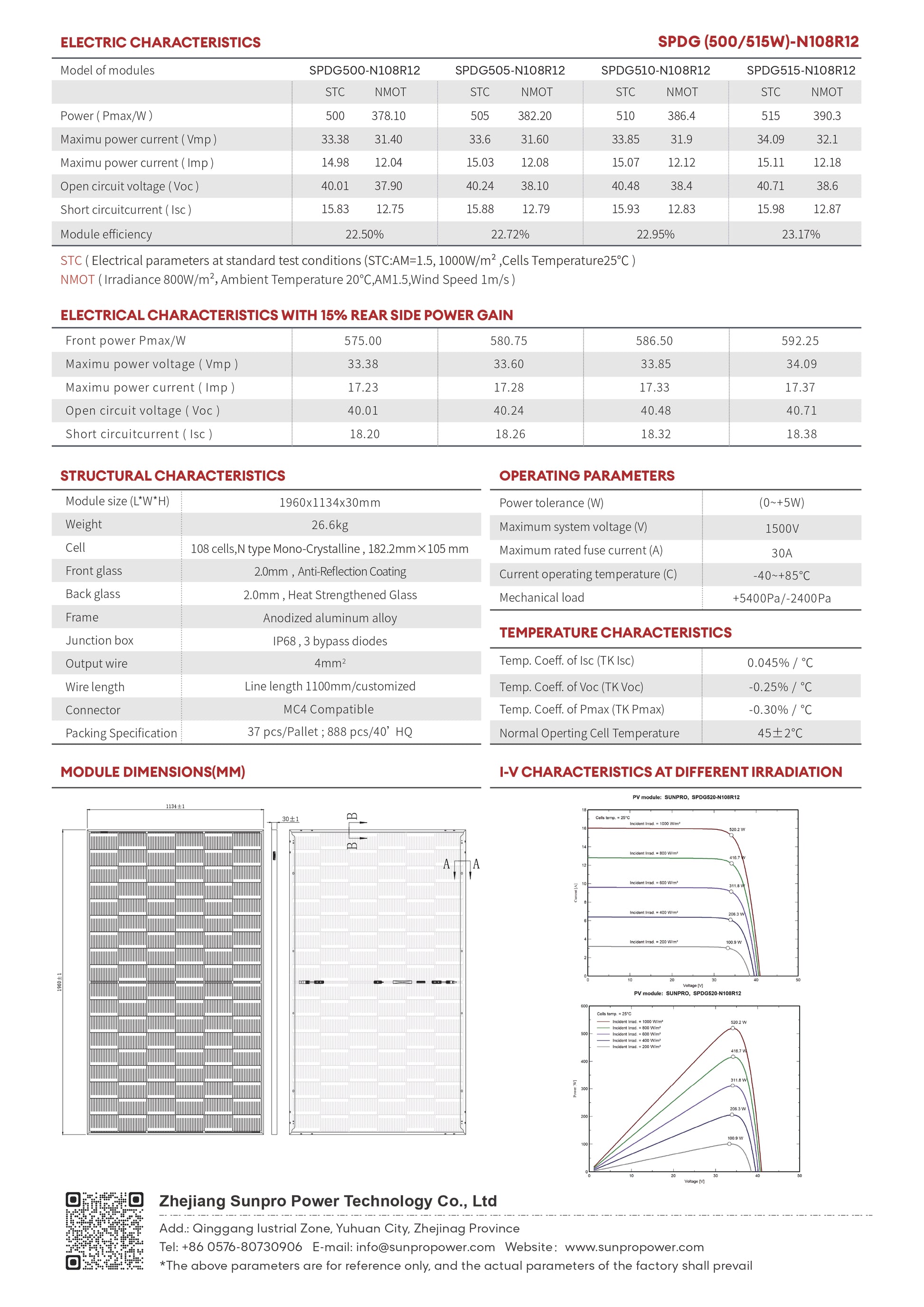 Sunpro 500W Full Black Saulės Modulis
