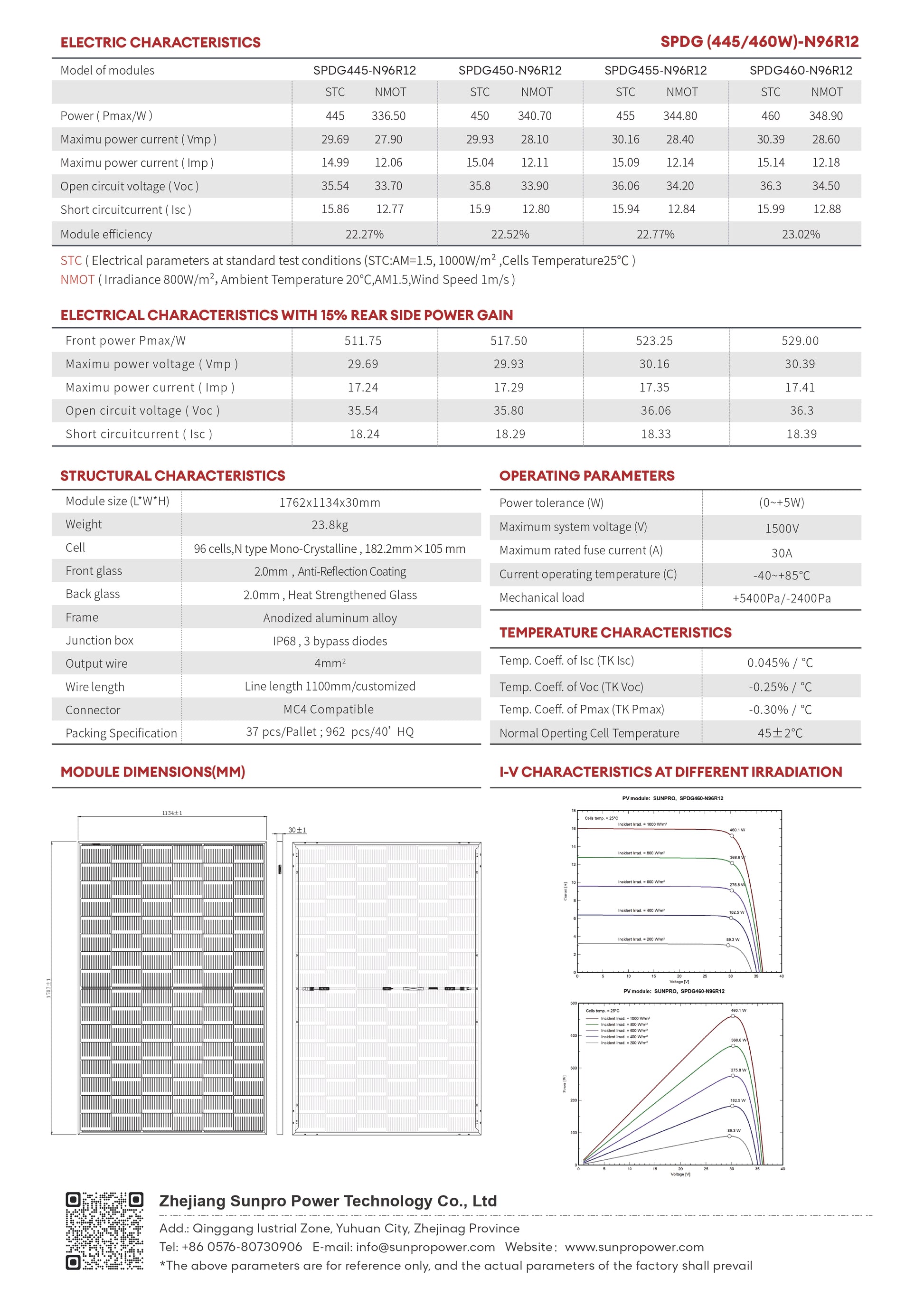 Sunpro Power 450W saulės moduliai su N tipo monokristaliniais elementais, aukštu efektyvumu ir 25 metų kokybės garantija, skirti namų ir komercinėms saulės energijos sistemoms. Atsparūs sniego ir vėjo apkrovoms.