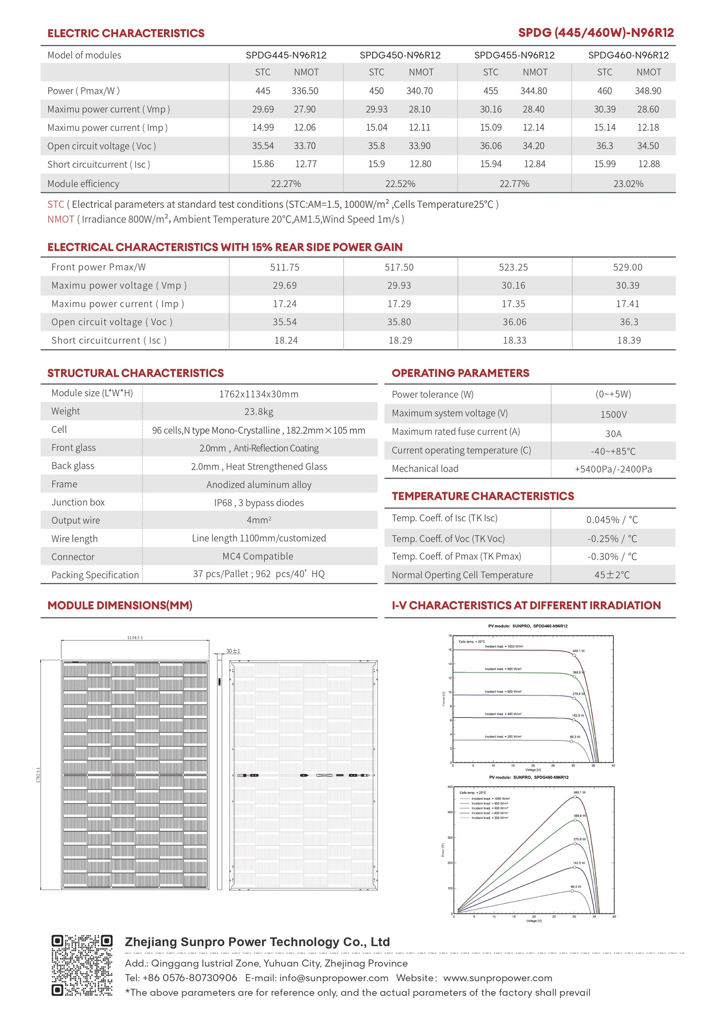 Sunpro 455W Full Black Saulės Modulis