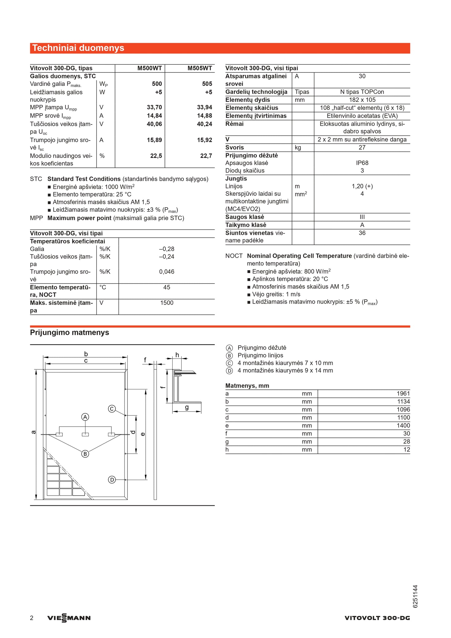 Viessmann 500W Saulės Modulis