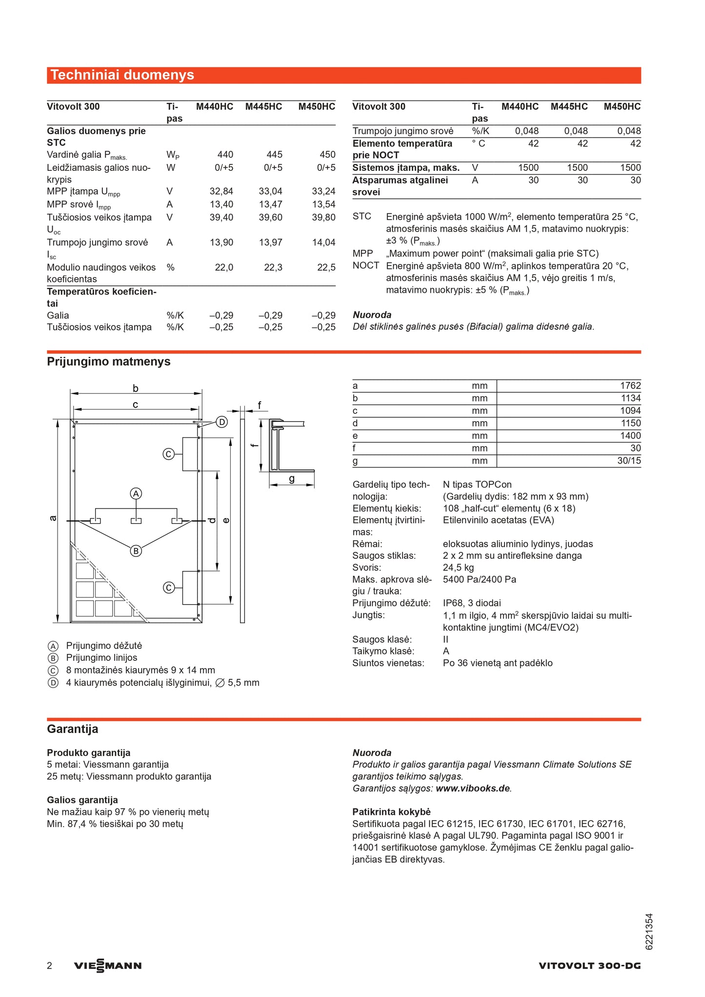 Viessmann 450W Saulės Modulis