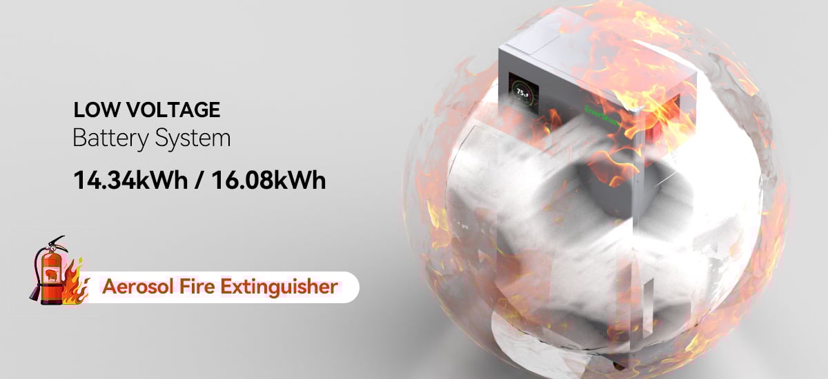 Enershare Active16 16.08 kWh kaupiklis akumuliatorius baterija