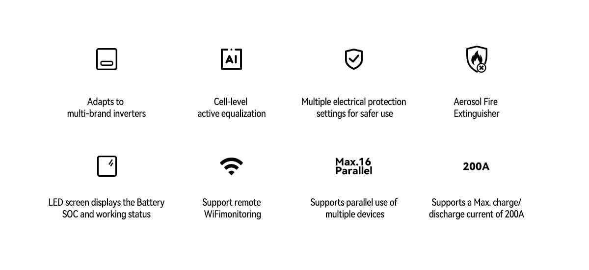 Enershare Active16 16.08 kWh kaupiklis akumuliatorius baterija