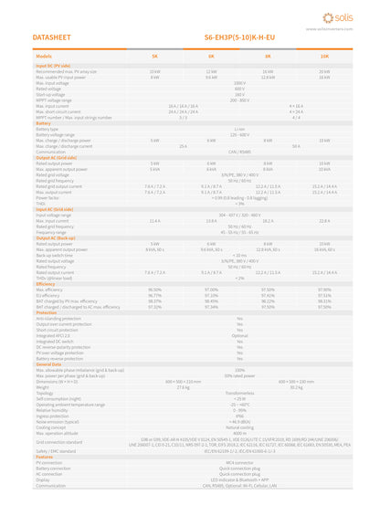Solis datasheet