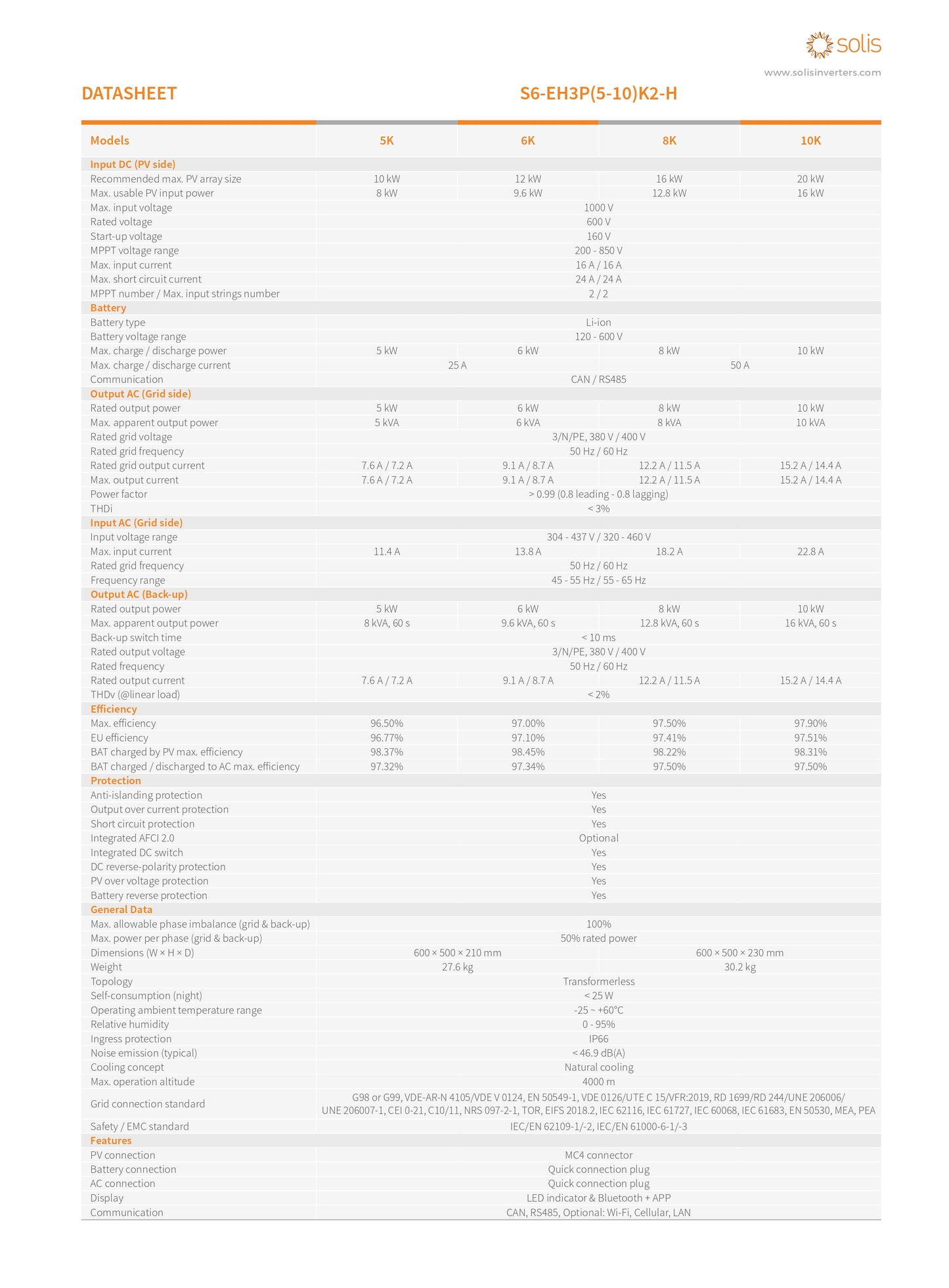 Solis-EH3P10K2-H 10 kW hibridinis inverteris