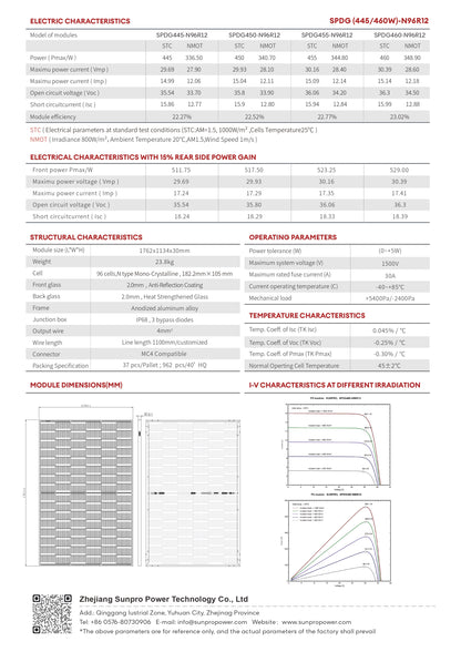 Sunpro 455W Full Black Saulės Modulis