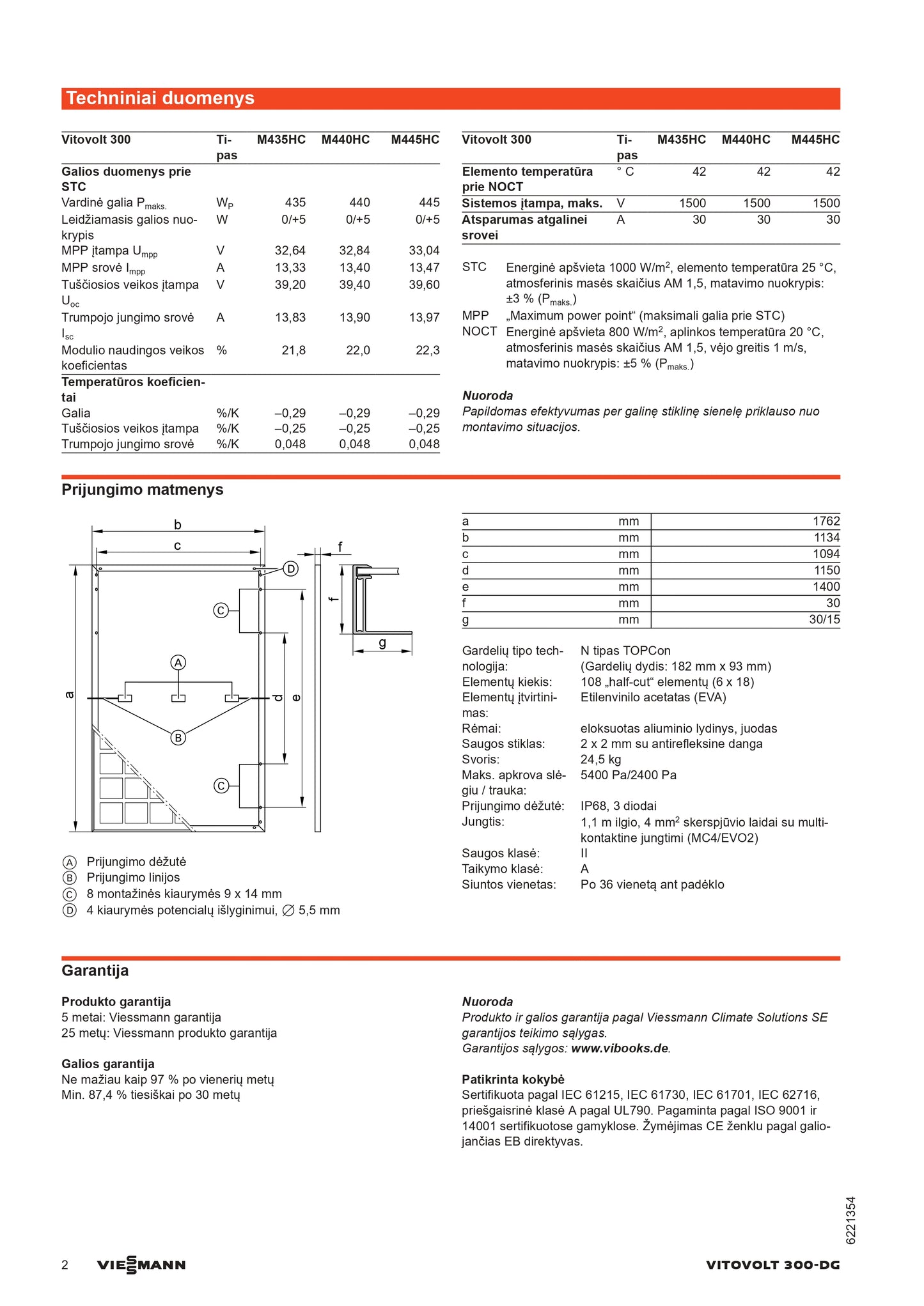 Viessmann 440W datasheet