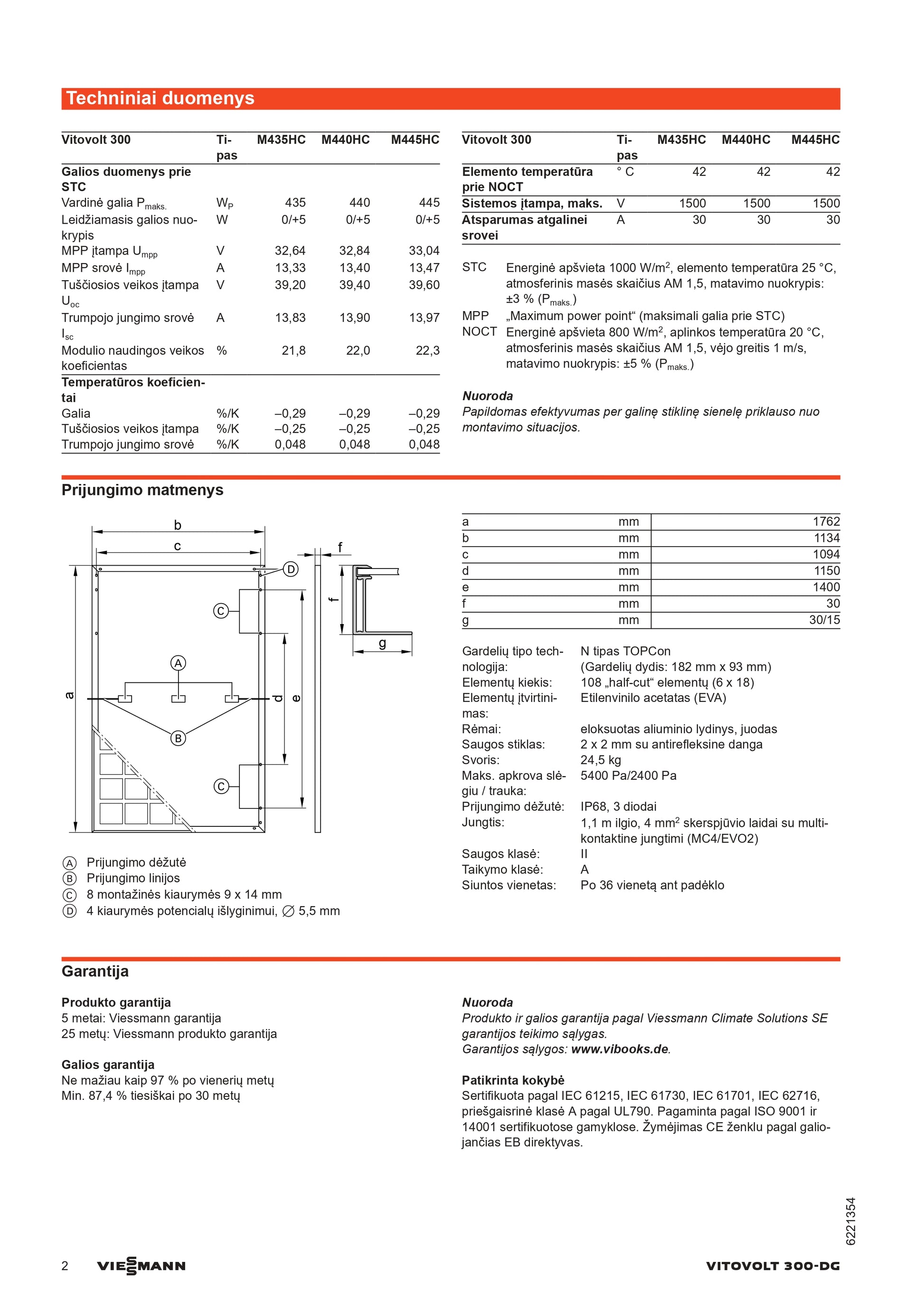 Viessmann 440W datasheet