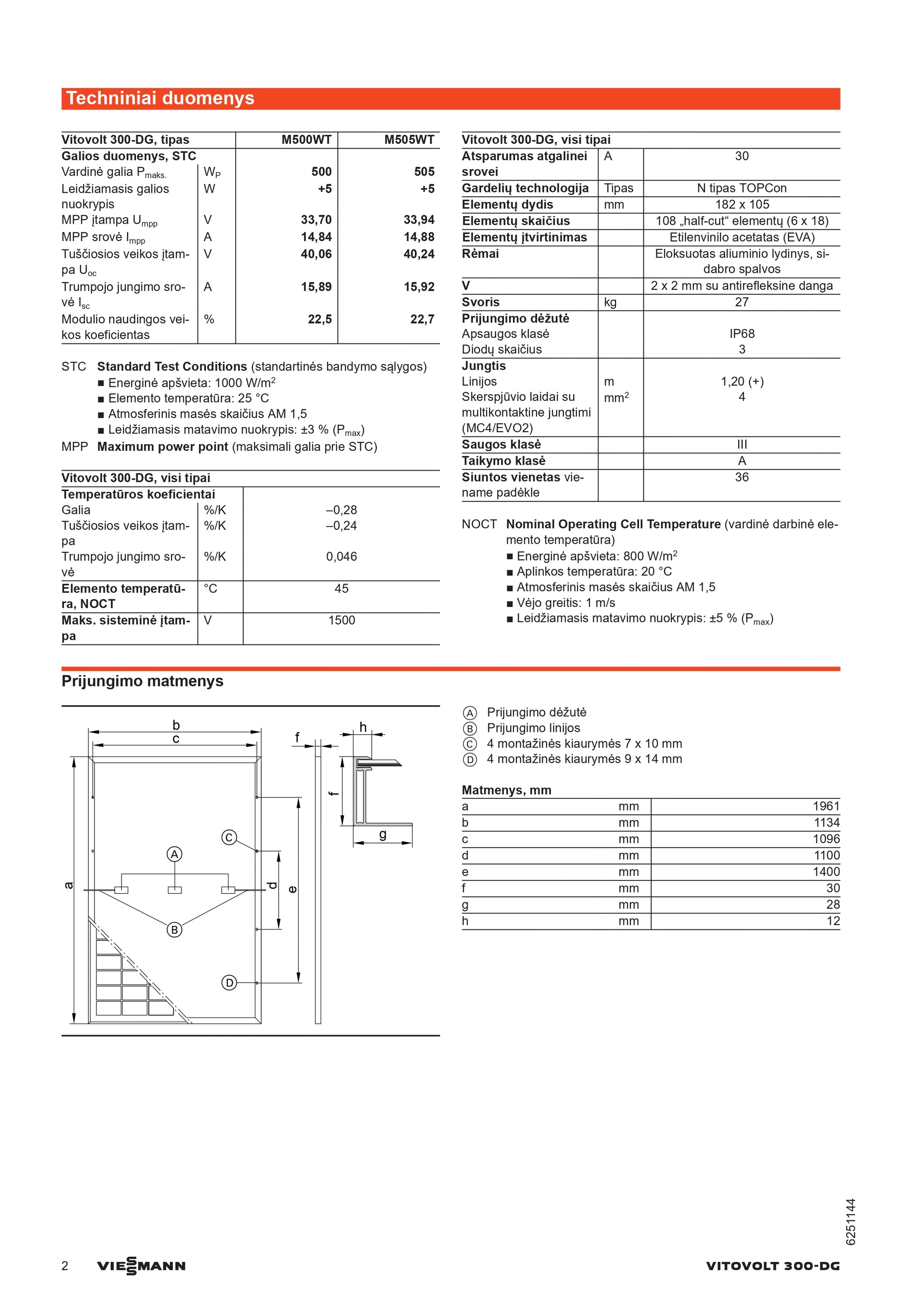Viessmann 500W Saulės Modulis