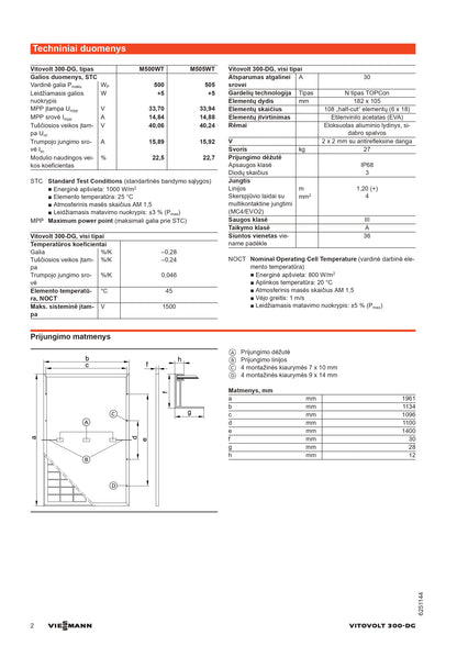 Viessmann 500W Saulės Modulis