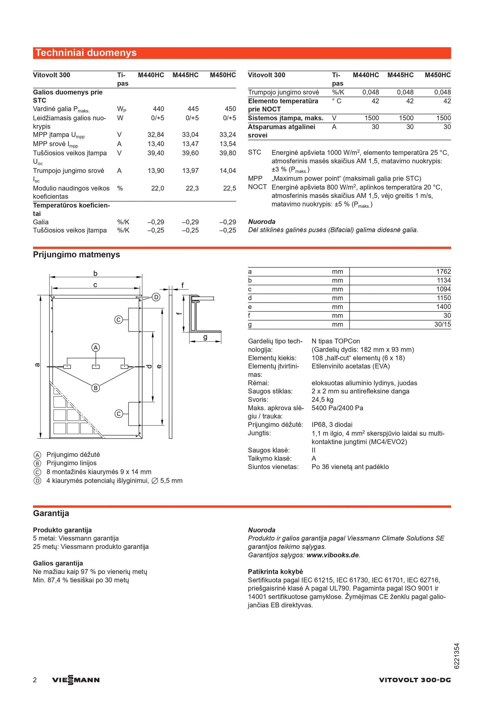 Viessmann 450W Saulės Modulis