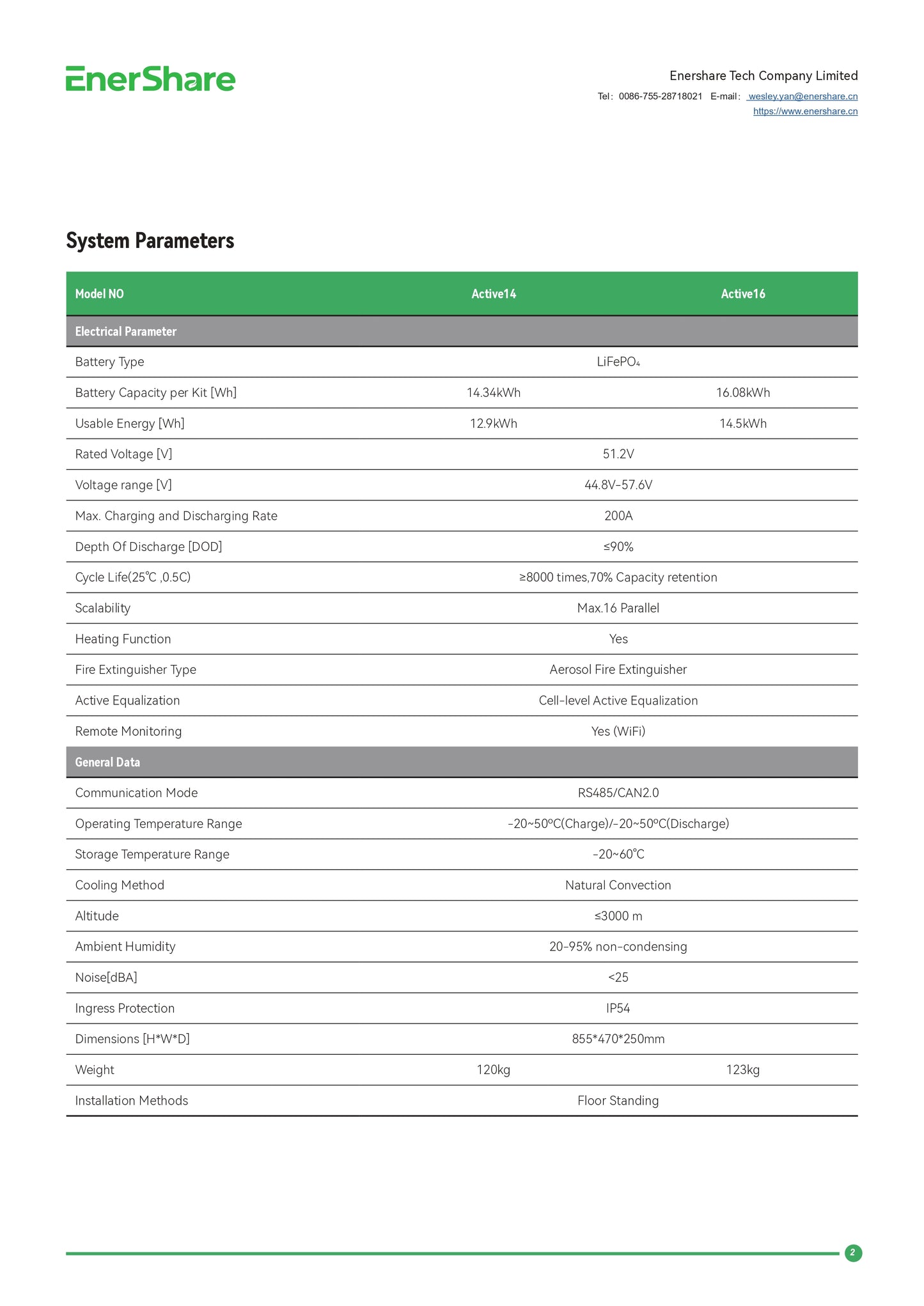 Enershare Active16 16.08 kWh kaupiklis akumuliatorius baterija